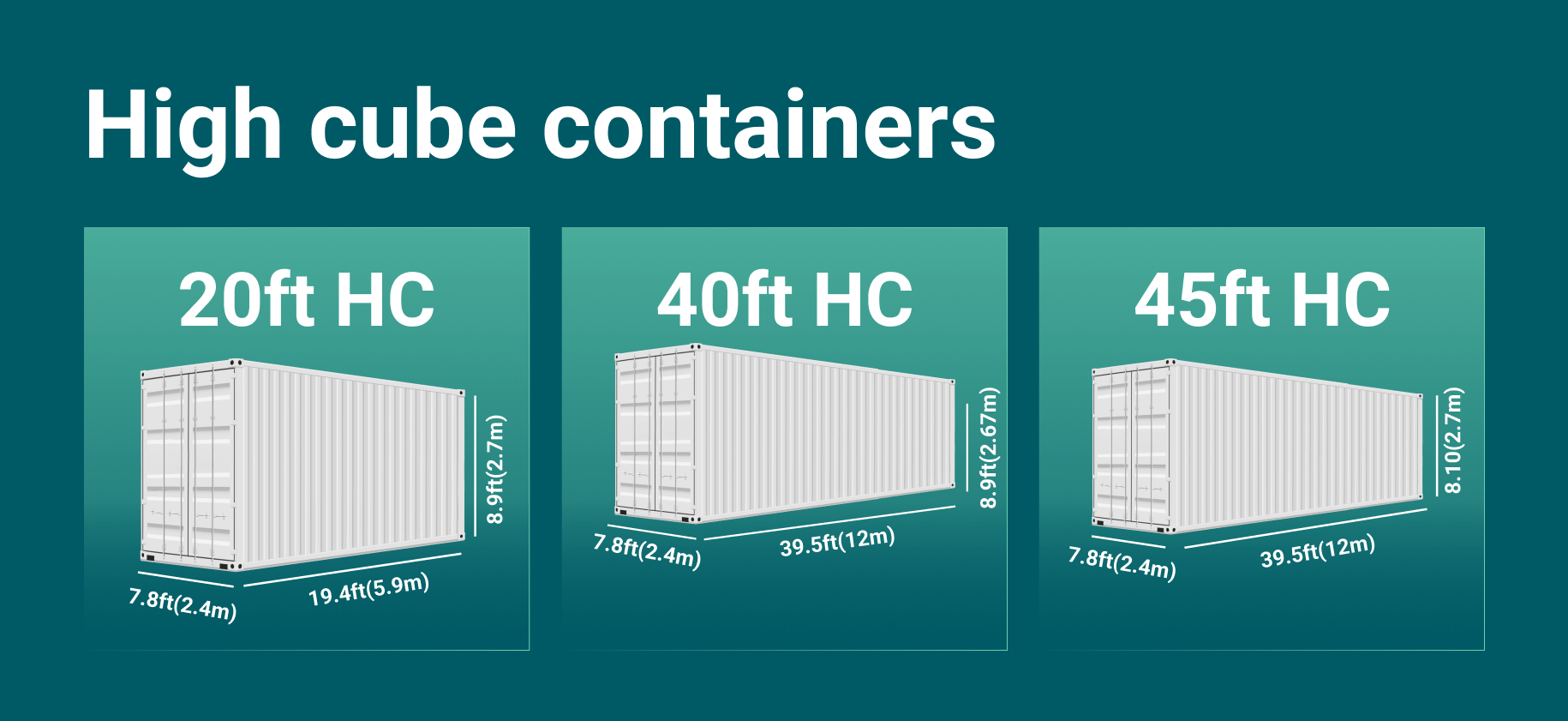 Ultimate High-Cube Containers for Sale - Expand Your Storage Space