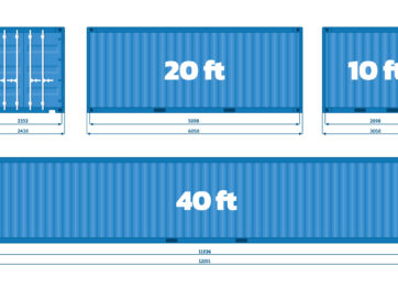 CONTAINER TYPES EXPLAINED