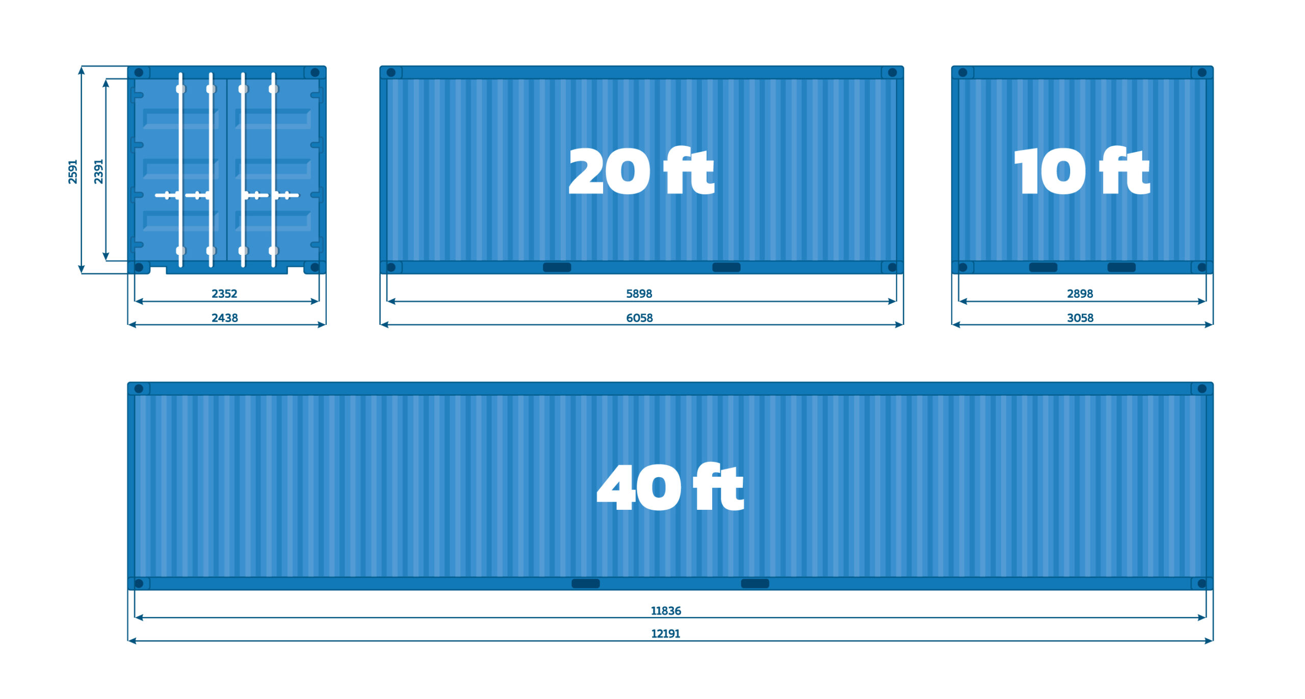 CONTAINER TYPES EXPLAINED