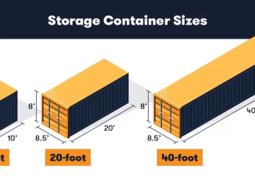 Shipping Container Dimensions Chart for Easy Container Selection