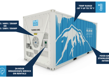 Buy the Best Refrigerated Containers for Sale | Premium Cooling Solutions